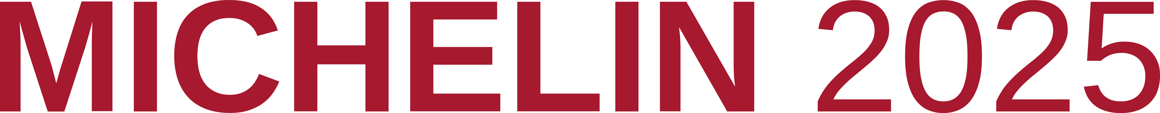 Logo vom Guide Michelin